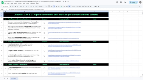 ecommerce checklist per GTM e GA4