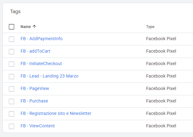 Meta Pixel - Ecommerce events